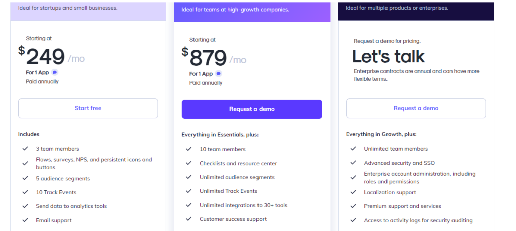 Digital adoption platform appcues pricing