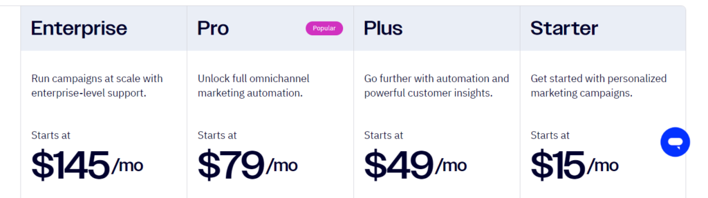 customer engagement software ActiveCampaign pricing