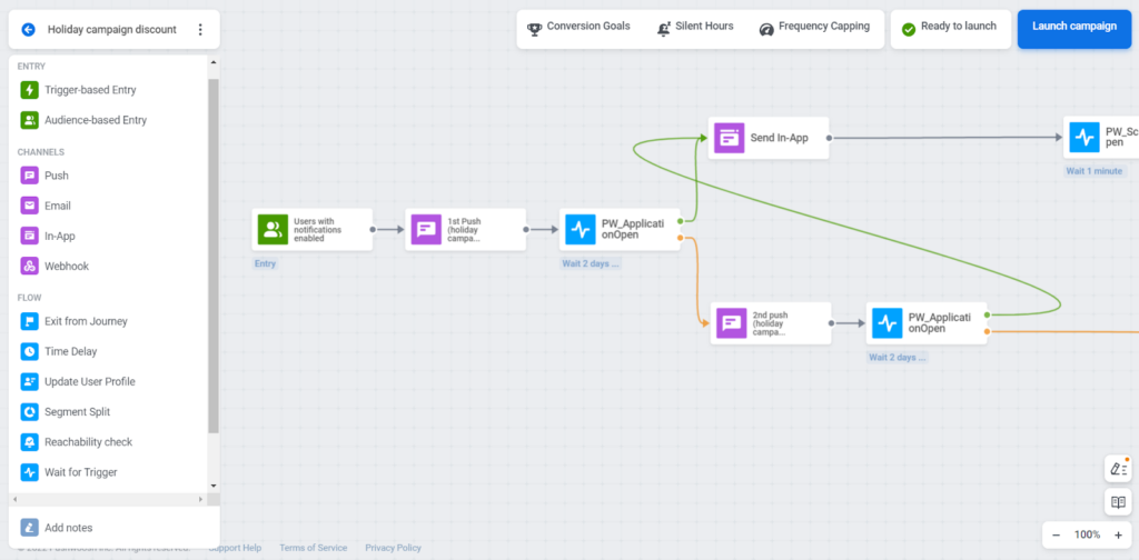 in-app messaging platform pushwoosh