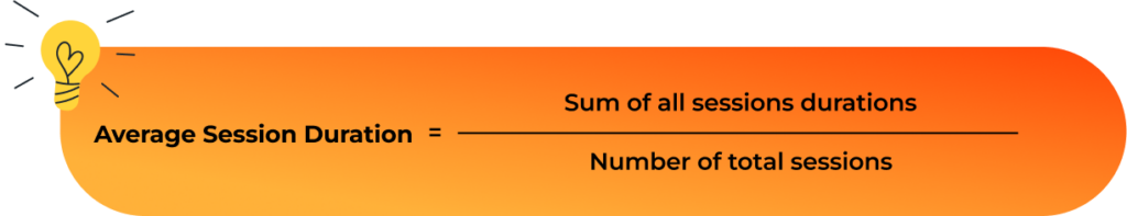 Product adoption metrics for saas - average session duration