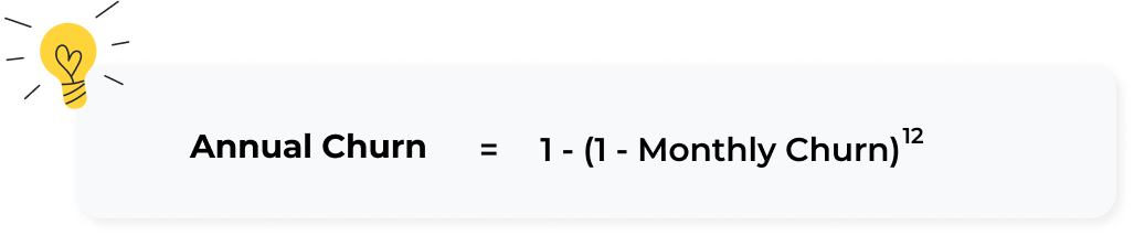 Annual Churn Formula