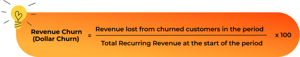 Understanding Churn Rate - Revenue Formula