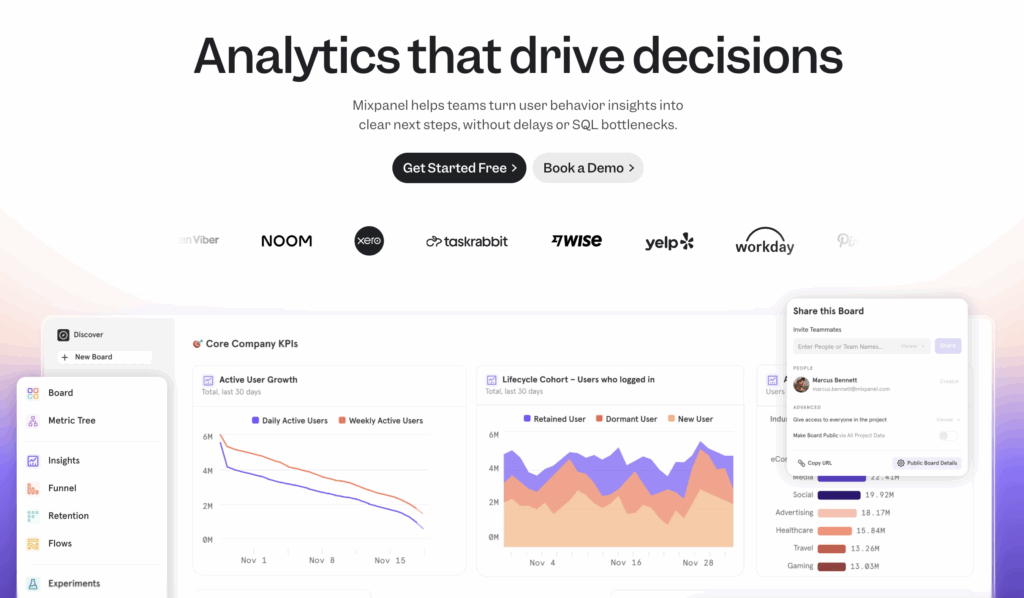 Best Product-Led Growth Tools in 2025 - The Complete Comparison Guide 7
