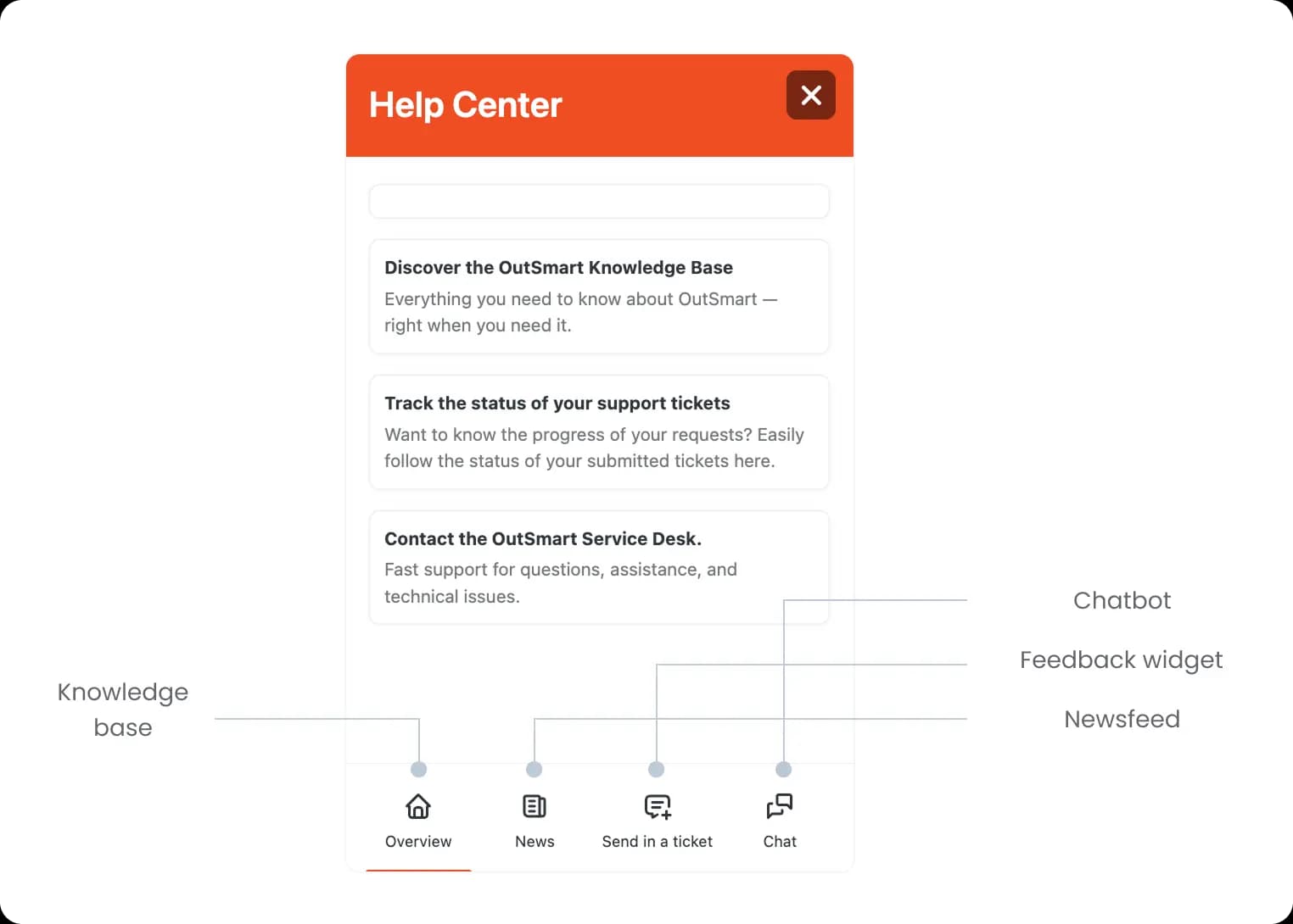 Life Ring Button (Help Center)