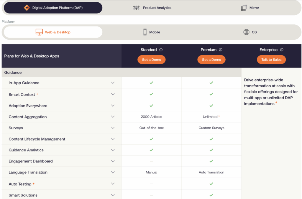How Product Fruits Compares to Other No‑Code Onboarding Solutions for User Activation in 2025 - Whatfix 3