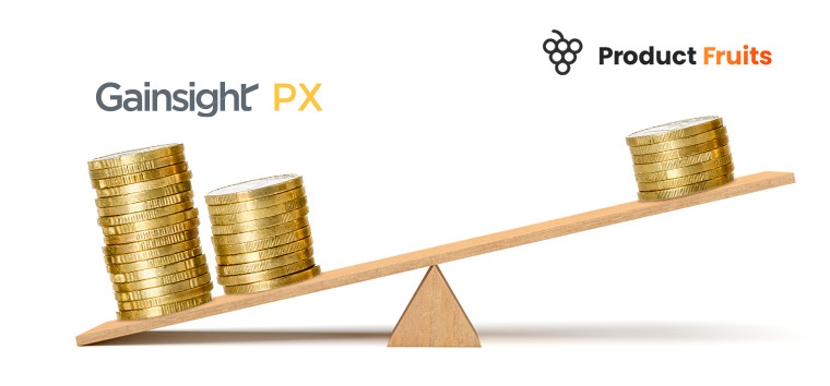 affordable and powerful Gainsight PX alternative